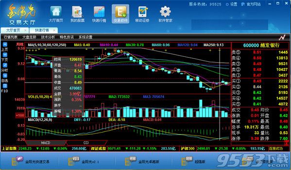 光大證券金陽光交易大廳