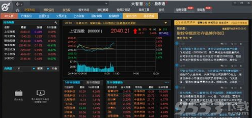 大智慧怎么用 大智慧使用方法