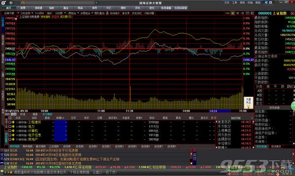 國海證券大智慧專業(yè)版