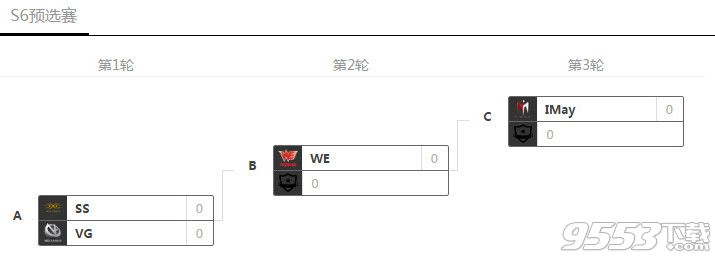 lols6预选赛snakevsVG直播     s6中国区选拔赛snakevsVG直播地址