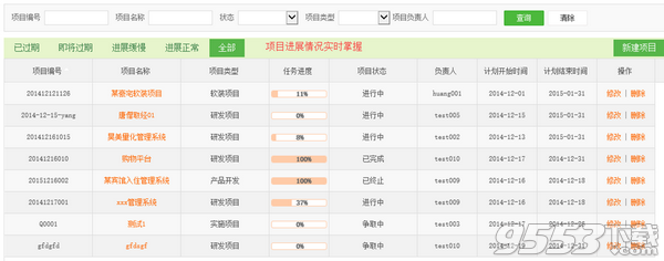 企业量化管理系统