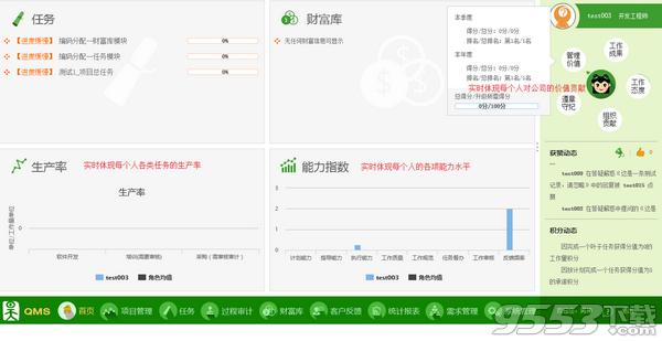 企业量化管理系统