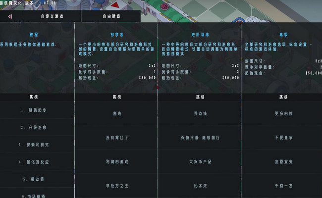 大型医药公司模拟中文版_大型医药公司模拟单机游戏下载图1