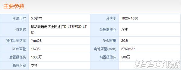 魅藍u10配置怎么樣 魅藍u10配置介紹