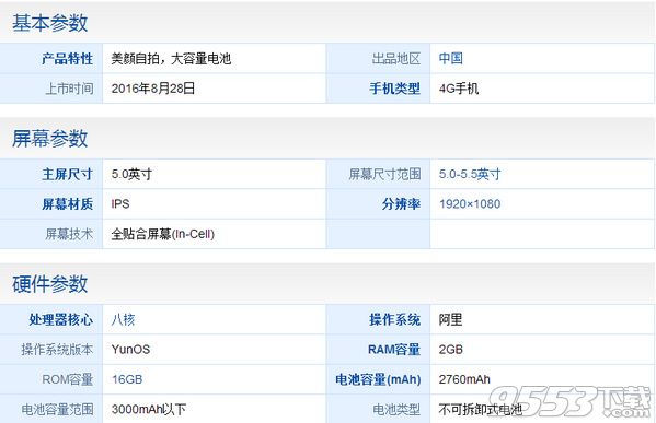 魅藍u10配置怎么樣 魅藍u10配置介紹