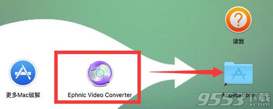 Ephnic Video Converter for mac(视频转换器)