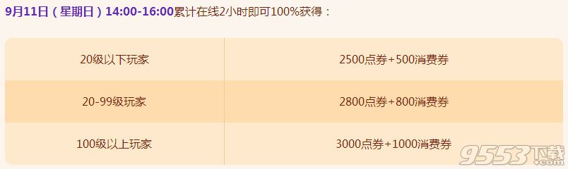 qq飞车9月10号得永久羽翼活动 2016qq飞车9月10号在线狂欢活动地址一览