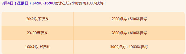 2016qq飞车9月开学礼开学福利到活动地址 qq飞车9月3日4号永久蝉鸣私语手杖领取地址