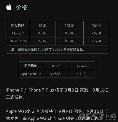 iPhone7/7plus多少钱？iPhone7/7plus国行各版本售价公布