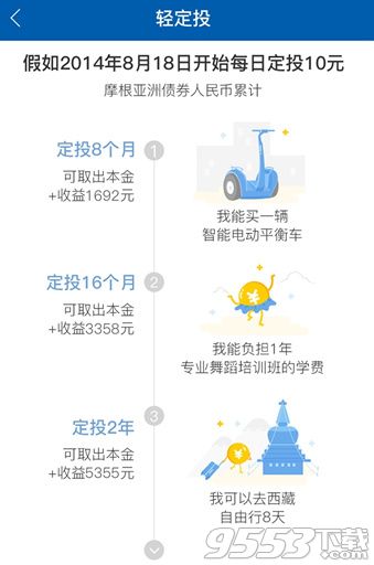 支付寶輕定投是什么 支付寶輕定投安全嗎靠譜嗎