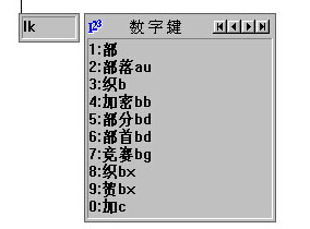 汉字坐标码输入法
