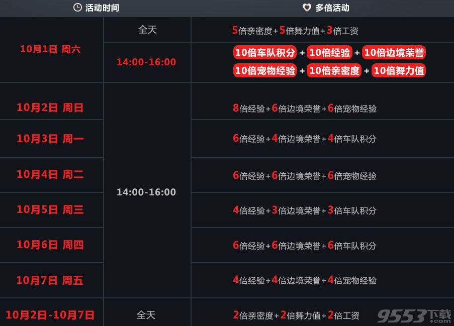 qq飞车十一盛典活动网址    qq飞车10月1日整点在线领好礼活动网址