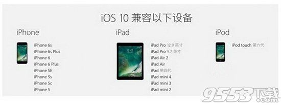 iphone5s可以升级ios10吗 iphone5s适合升级ios10系统吗