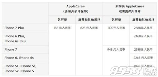 苹果iPhone8换屏幕要多少钱 iPhone8换屏价格一览