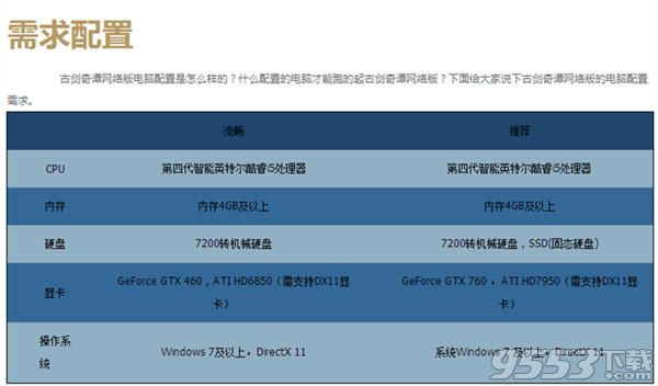 古劍奇譚ol配置要求高嗎 古劍奇譚ol配置要求介紹