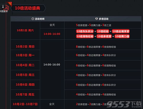 qq飞车10月1号盛典预约活动网址 qq飞车国庆预约领礼包活动地址