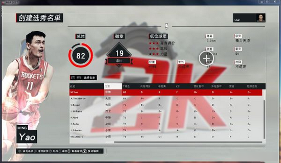 NBA2K172K17王朝2002年选秀名单