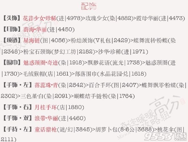 奇迹暖暖梦恋奇迹星法法的来信高分搭配 梦恋奇迹第三期第一关5个誓言戒指搭配攻略