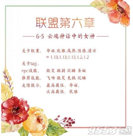 奇迹暖暖联盟委托6-5云端神话中的女神高分搭配攻略 云端神话中的女神怎么搭配