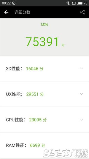 魅族mx6跑分多少 魅族mx6安兔兔跑分详解
