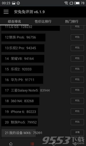 魅族mx6跑分多少 魅族mx6安兔兔跑分详解