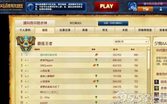 2016年LOL最强王者实物奖励是什么 最强王者奖励外套欣赏