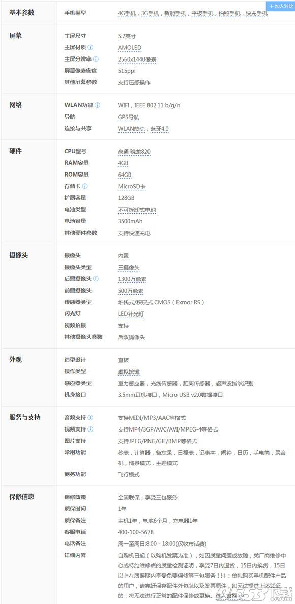 vivo x9和小米note2哪个好 vivo x9和小米note2对比评测