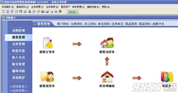 速拓日化店管理系统(经典版)