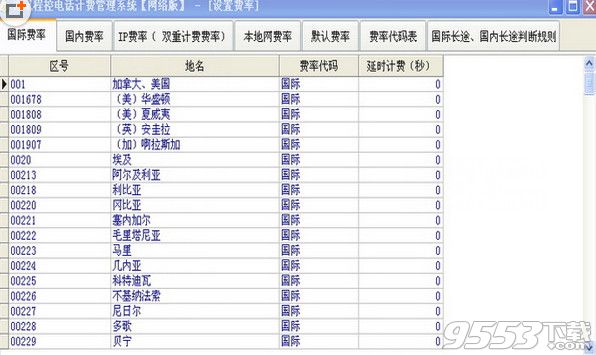 方讯程控电话计费管理系统 