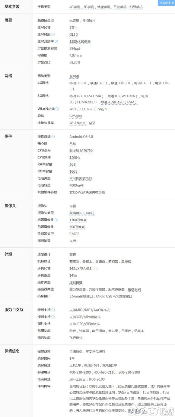 华为畅享6和小米note2哪个好 华为畅享6和小米note2对比评测