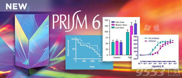 graphpad prism 6 Mac版