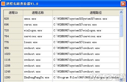 进程名称查看器