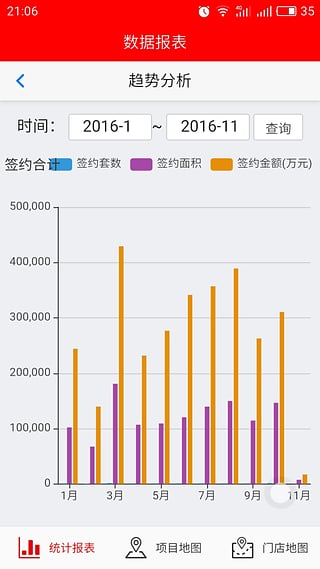 管理看板截图5