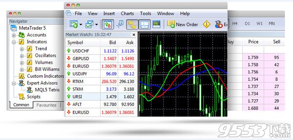 MetaTrader 4 for mac