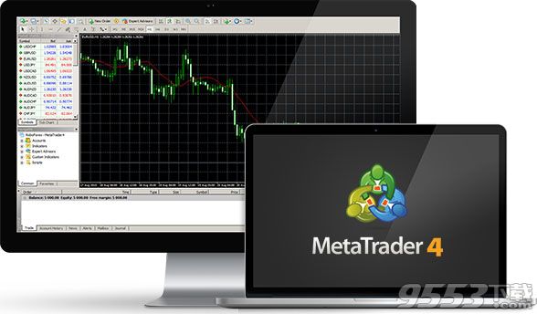 MetaTrader 4 for mac