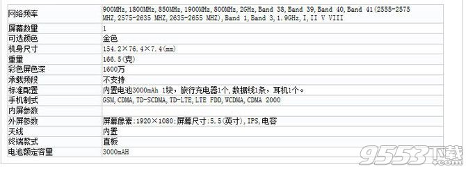 金立S9和金立S8有什么區(qū)別 金立S9和金立S8區(qū)別對(duì)比評(píng)測(cè)