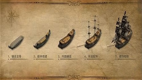 航海世纪2:海盗生存官网版下载-航海世纪2:海盗生存安卓版下载v2.86图2