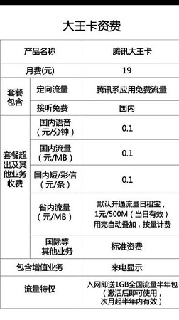 移动腾讯大王卡免流范围查询工具