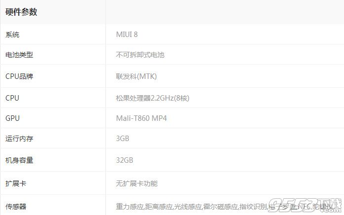 小米5c详细参数介绍 小米5c配置参数最新消息