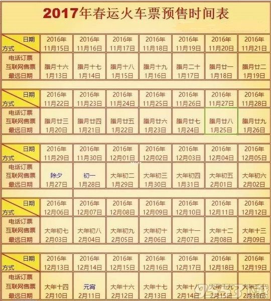 2017春节抢票时间表