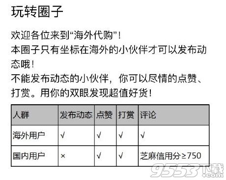 支付宝海外代购圈子为什么也发不了动态？海外代购圈子怎么才能评论