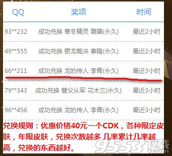 lol龙瞎43元活动cdk3领取地址 lol43元买龙虾是真的假的