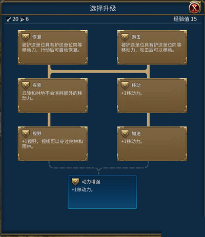 文明6 护送者单位MOD