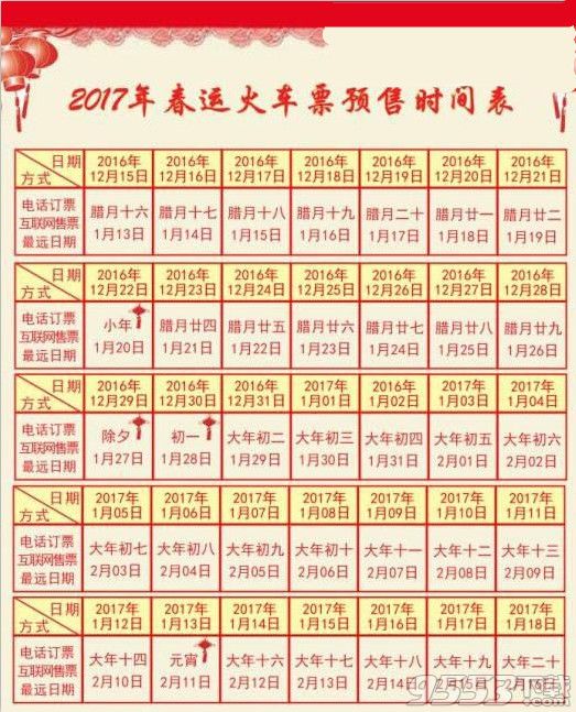 2017年春节购票日历