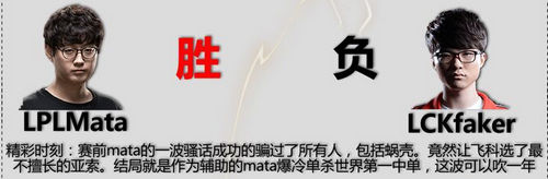 Faker输给了Mate是真的吗 Faker全明星solo为什么输给了Mate