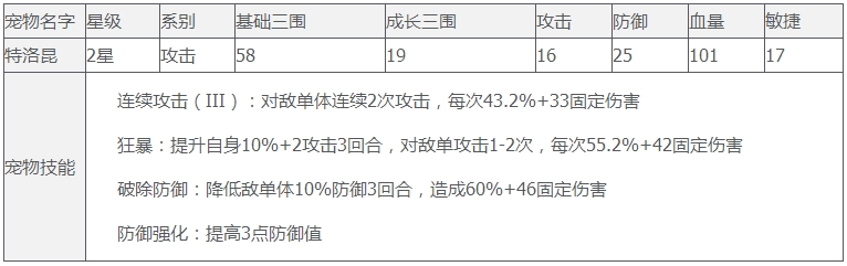 石器時(shí)代2ol百度版