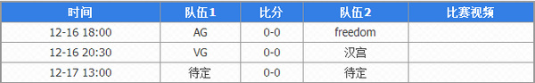 CF2016WCA全球总决赛比赛视频 CF2016WCA全球总决赛赛程