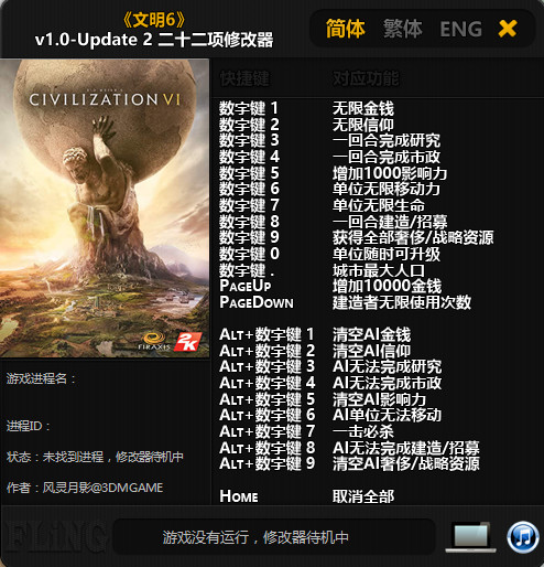 文明6 v1.0-Update 2 二十二項(xiàng)修改器[風(fēng)靈月影]