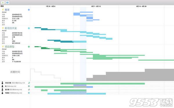 OmniPlan Pro for mac