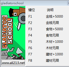 角斗士学院 v0.63八项修改器